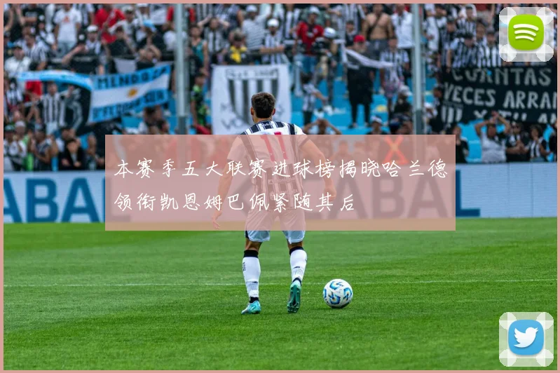 本赛季五大联赛进球榜揭晓哈兰德领衔凯恩姆巴佩紧随其后