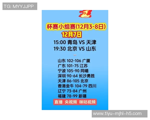媒体人分析咪咕与CBA五年合约溢价现象及其对联赛未来的负面影响 媒体人分析咪咕与CBA五年合约溢价现象及其对联赛未来的负面影响