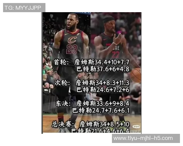 富保罗称任何球队追求詹姆斯明智巴特勒适合所有球队